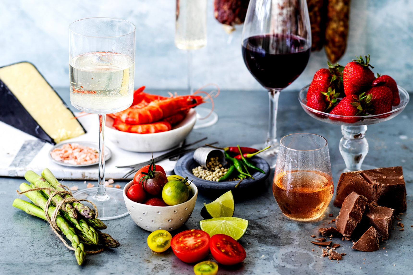 Understanding Food & Wine Pairing Concepts